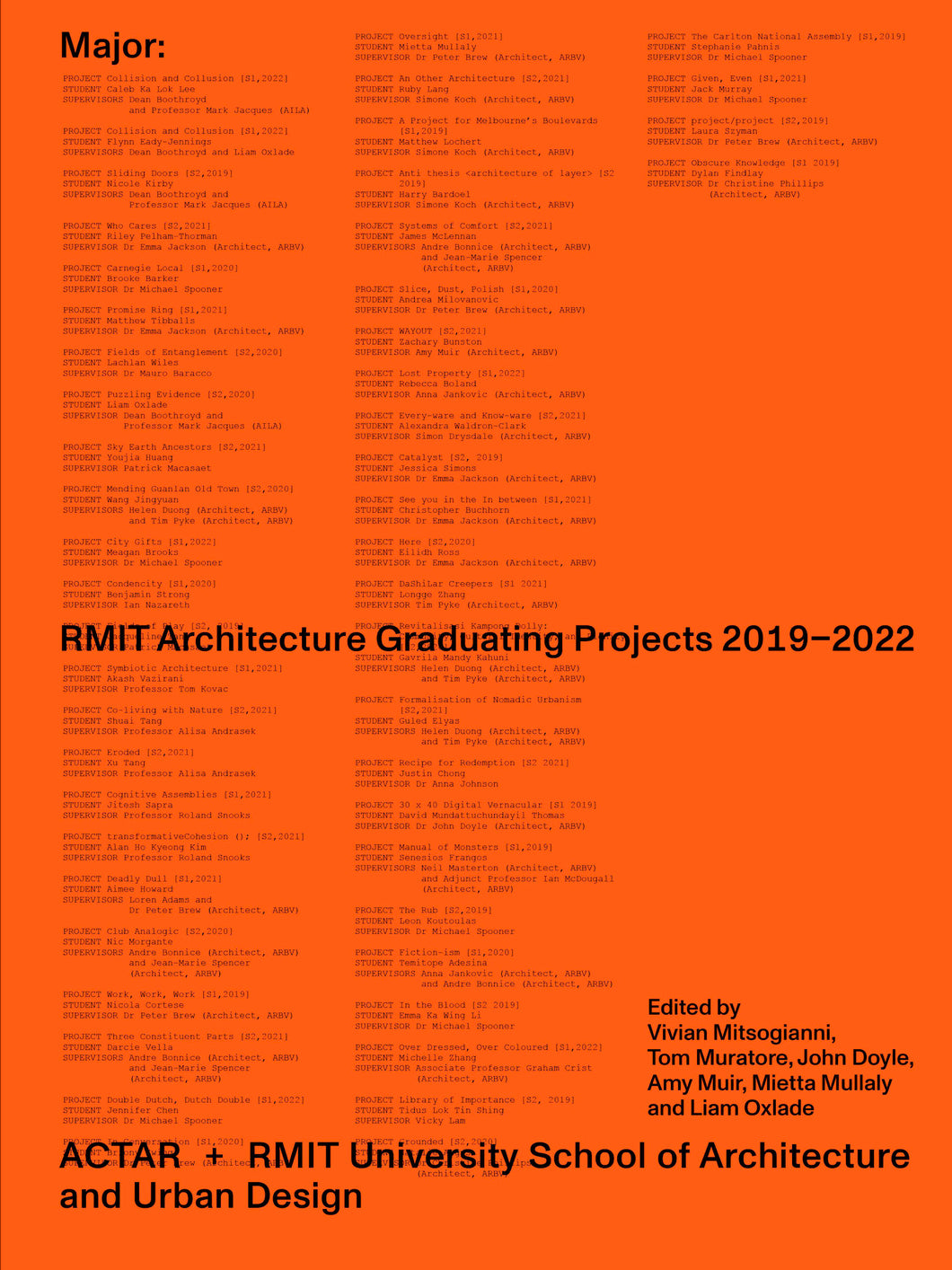 Major: RMIT Architecture Graduating Projects 2019-2022